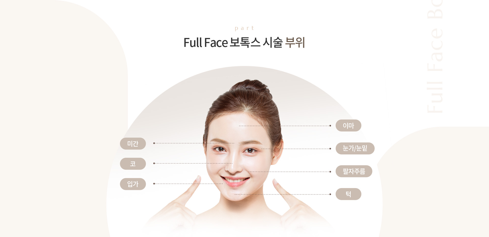 Full Face 보톡스 상세04