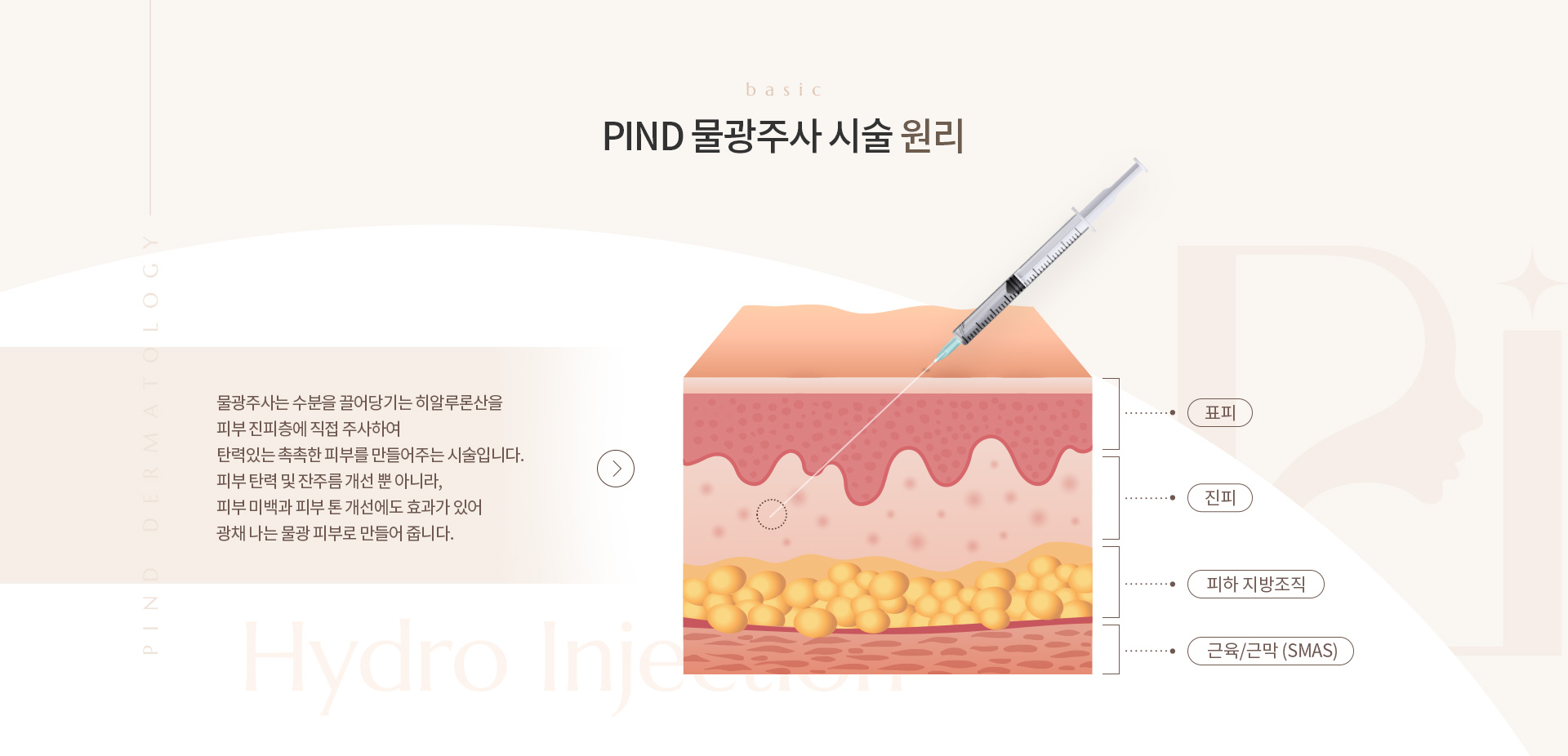 PIND 물광주사 상세07