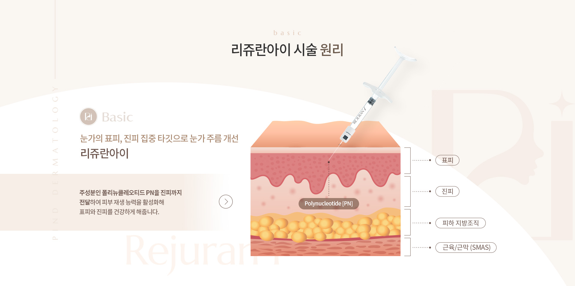 리쥬란아이 상세03