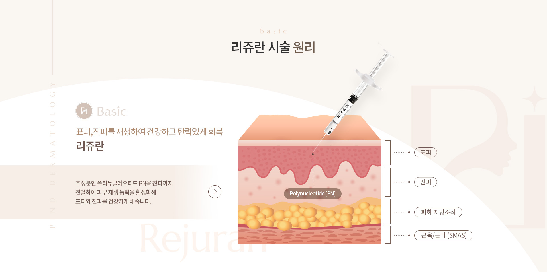 리쥬란 상세03