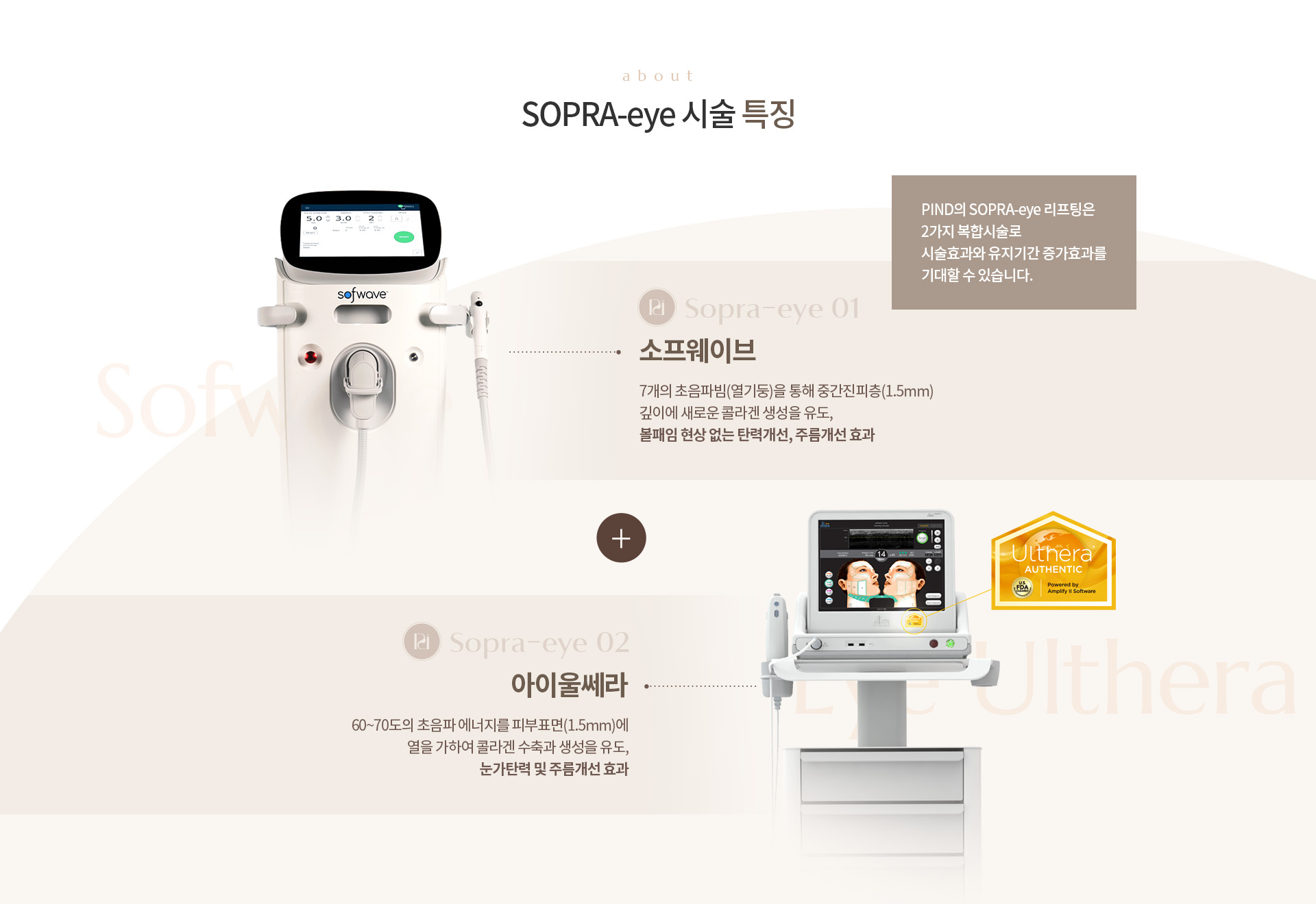 SOPRA-Eye 상세04